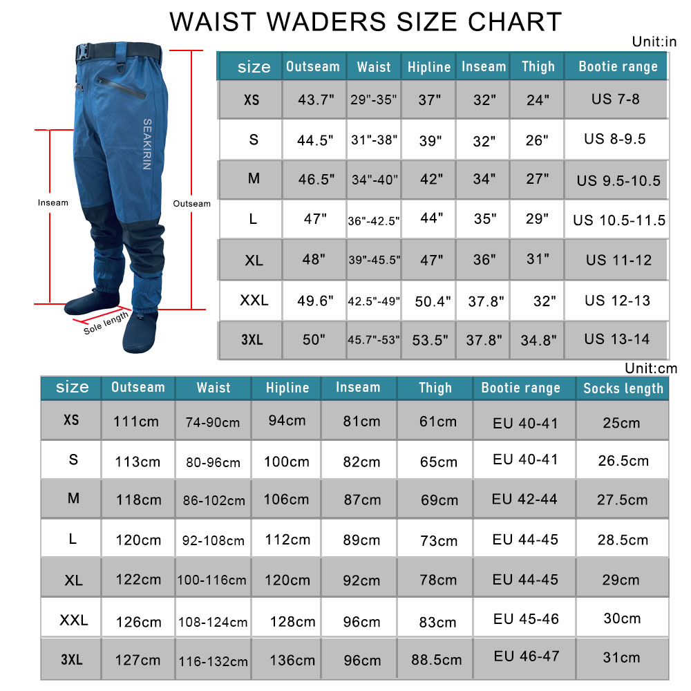 Waterproof Fishing Rain Suit S - огляд і ціна Fishing Jacket Waterproof
